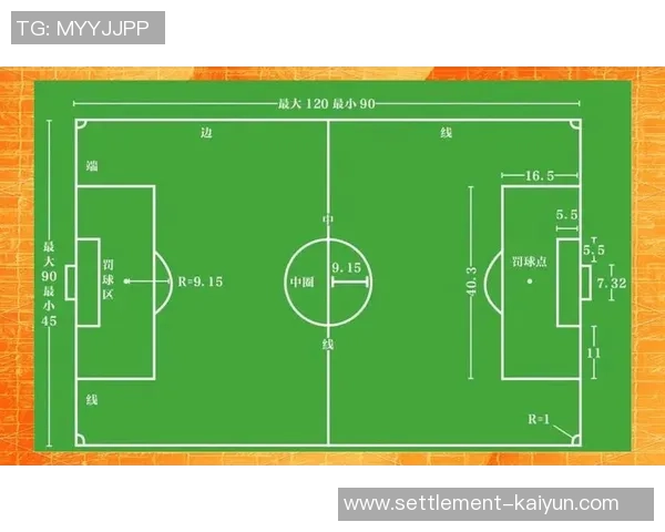 踢足球比赛的基本规则详解与注意事项分享